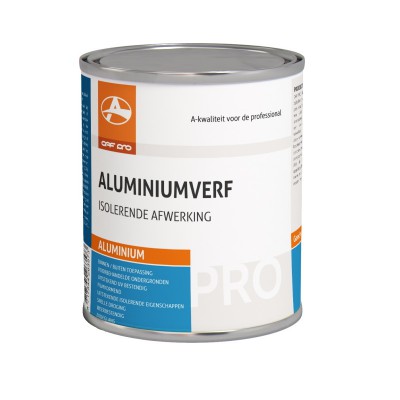 Aluminiumverf